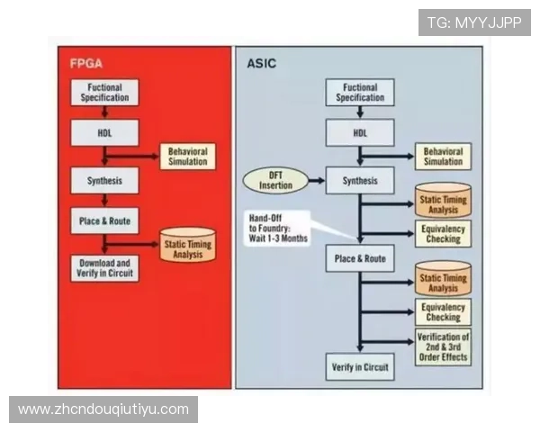 全面解析斗球官网电脑版下载安装流程，确保每一步都顺利完成