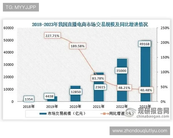 官方2023版斗球直播推出会员专属特权,享受更多高清内容和专属服务 官方2023版斗球直播推出会员专属特权,享受更多高清内容和专属服务