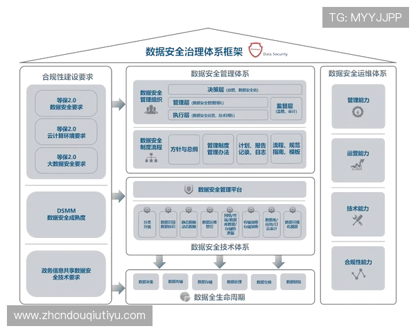 斗球体育最新版下载安全可靠,保障用户隐私与数据安全 斗球体育最新版下载安全可靠,保障用户隐私与数据安全