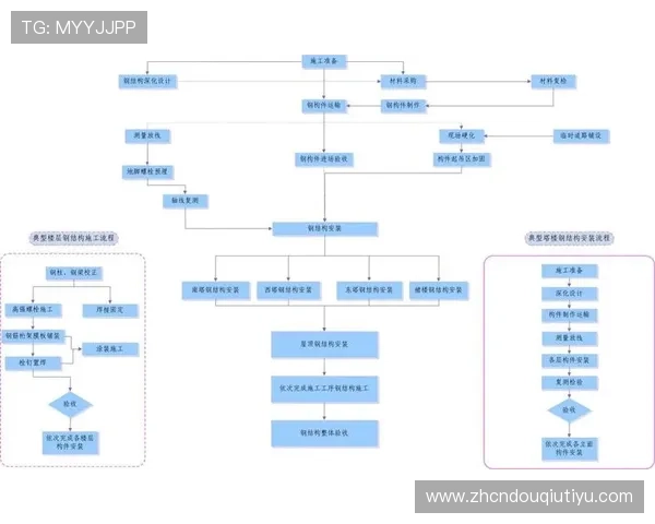 斗球官网电脑版下载详细流程,确保用户顺利完成安装与登录 斗球官网电脑版下载详细流程,确保用户顺利完成安装与登录