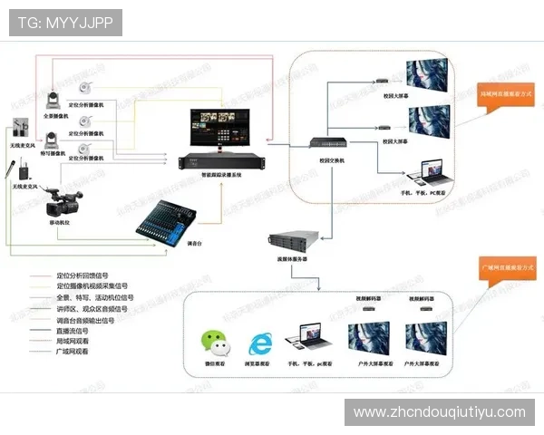 专业指导斗球体育直播电脑版下载安装流程详解确保用户顺利使用高清直播服务 专业指导斗球体育直播电脑版下载安装流程详解确保用户顺利使用高清直播服务