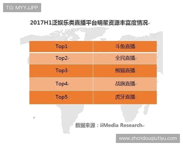 斗鱼直播内容多样化发展路径，满足不同观众群体的多元化需求