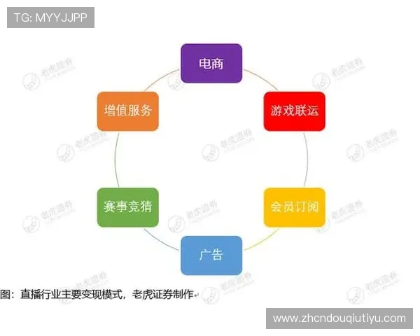 最新版本斗球直播tv版下载安装流程及常见问题解决方案